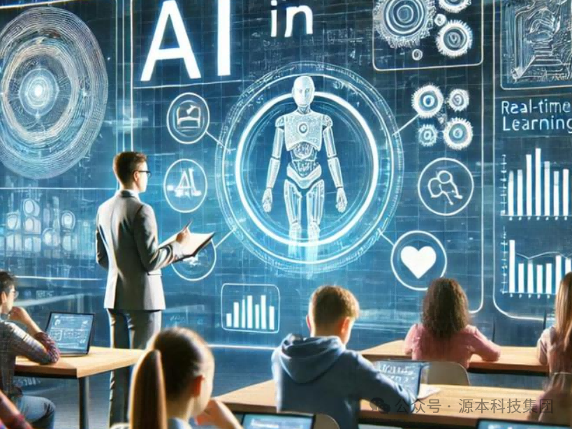 艾弗森贝博ballbet官网科技-本科生掌握大数据、云原生、AI-竞赛保研求职的“超车秘籍”来了！